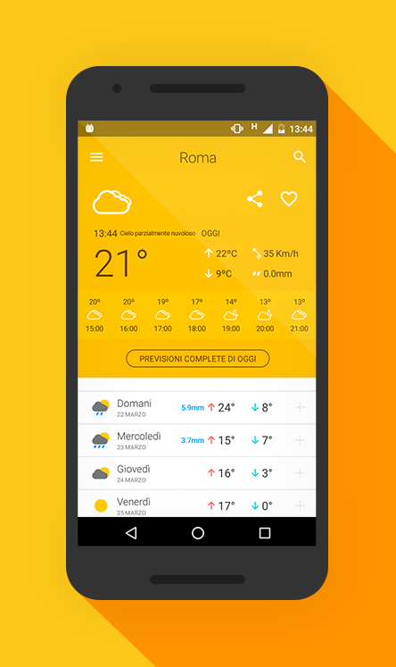 Android application Weather - Meteored Pro News screenshort