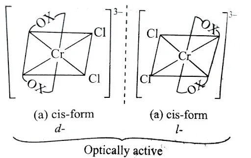 Solution Image