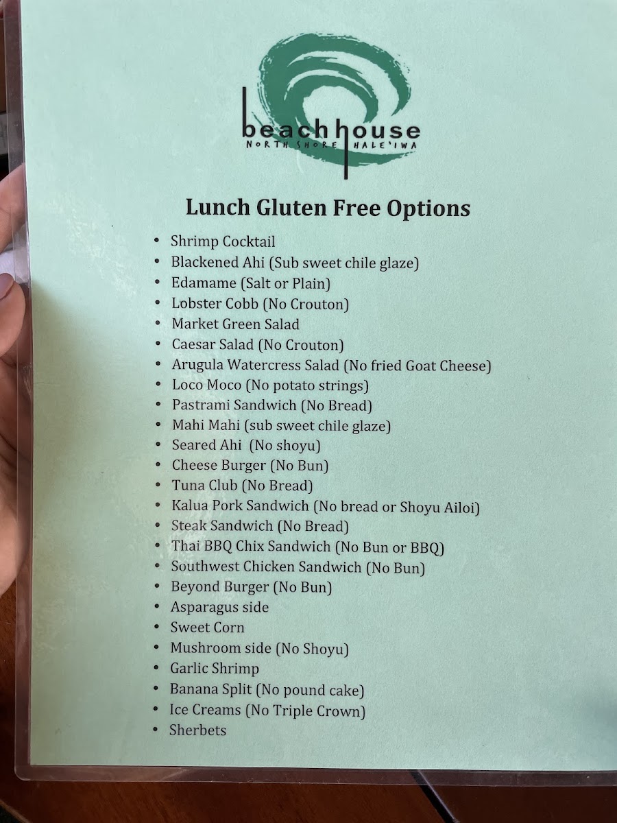 GF menu (8/24/21) only 1/3 - 1/2 were available options