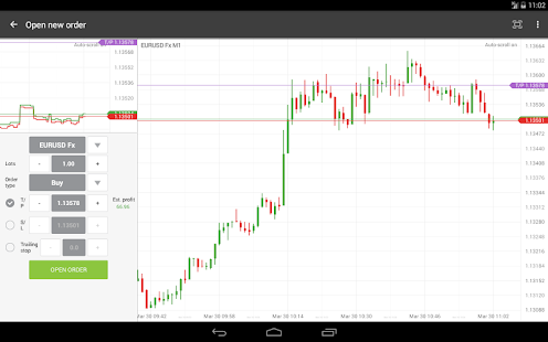 forex broker windows phone