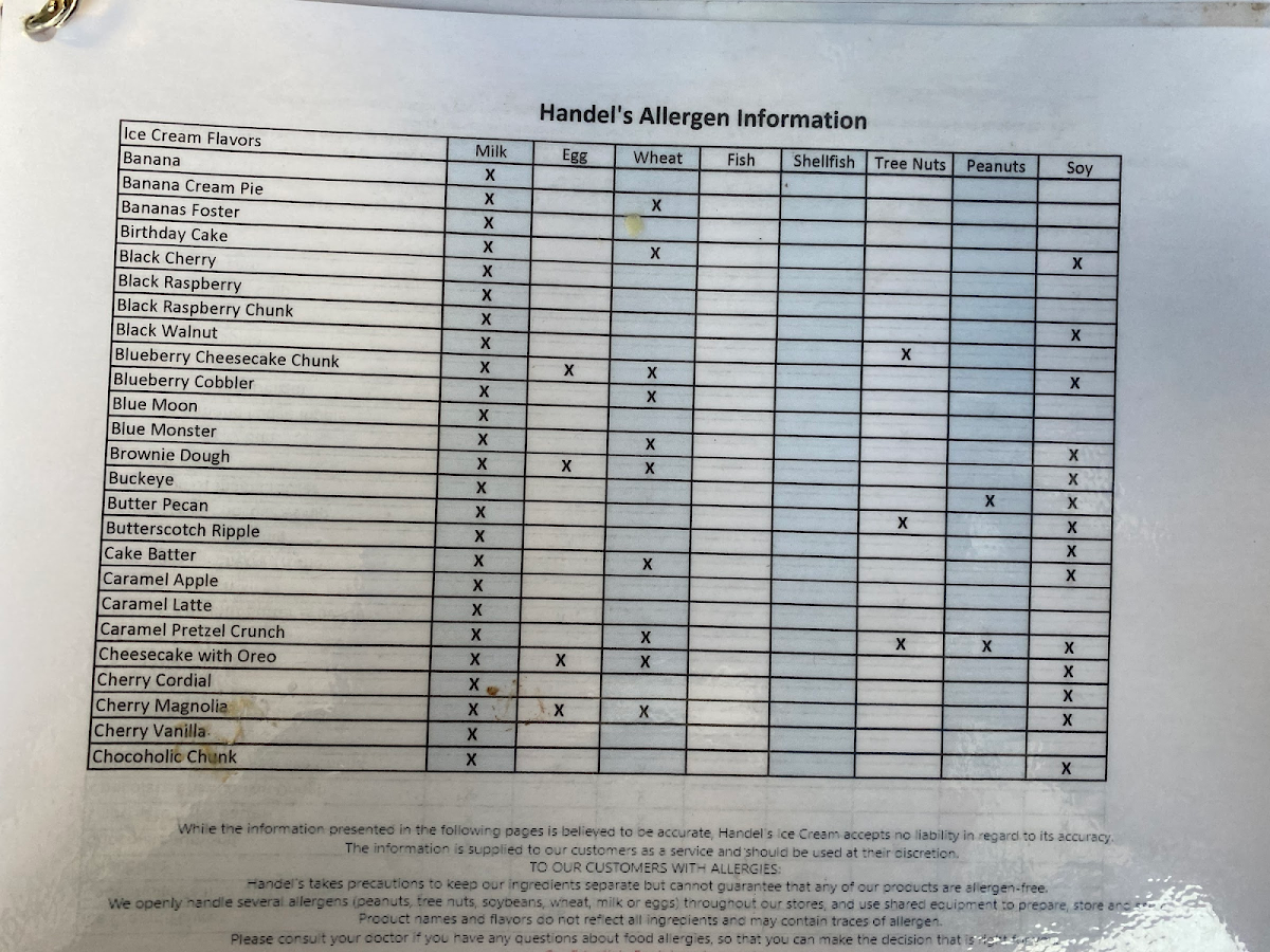 Handel's Homemade Ice Cream gluten-free menu