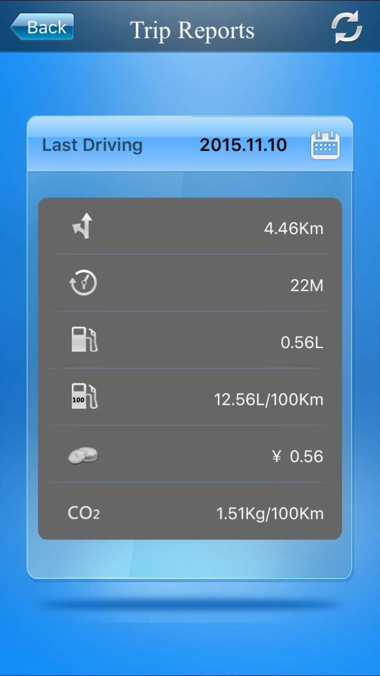 Android application Sinocastel OBD Tracker screenshort