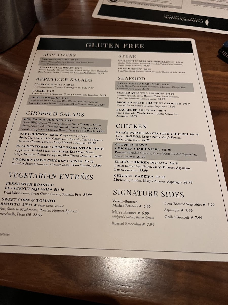 Cooper's Hawk gluten-free menu