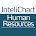 Intelichart HR
