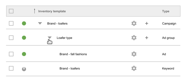 Expand the campaign and ad group template in the reporting table.