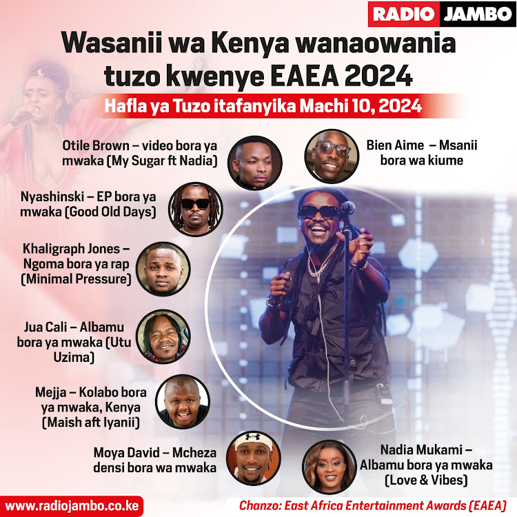 Wasanii wa Kenya wanaowania tuzo za EAEA mwaka huu