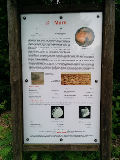 Planetenweg Mars