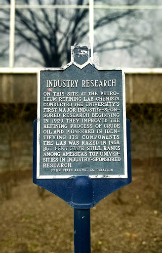 Industry Research Sign