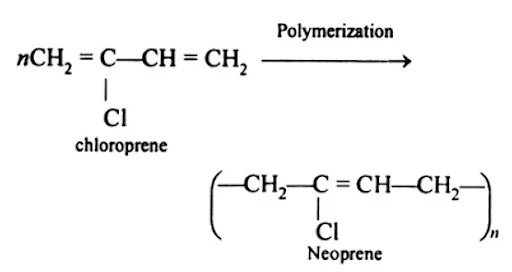 Solution Image