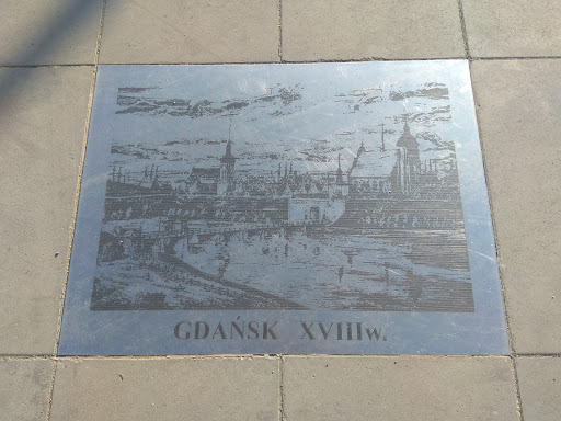 Gdańsk XVIII wieku 