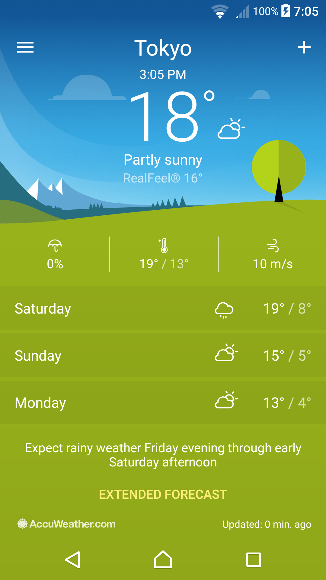 Android application Weather screenshort