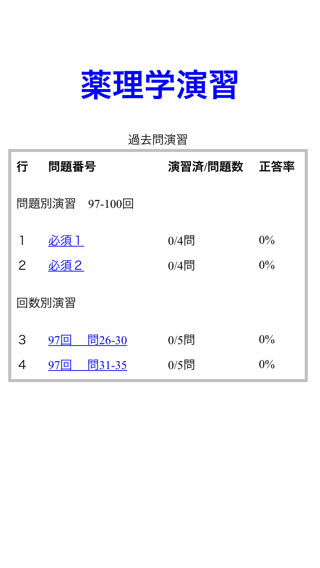 Android application 薬理学演習Quiz screenshort