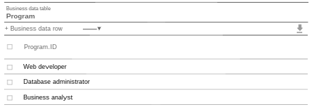 Business data table with one column.