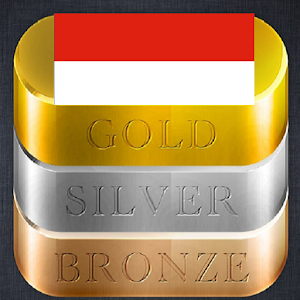 Download Daily Gold Price in Indonesia For PC Windows and Mac