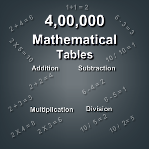 Download Mathematical tables For PC Windows and Mac