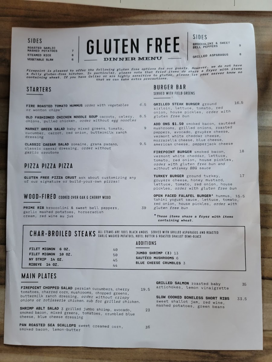 Firepoint's gluten free menu 5/23