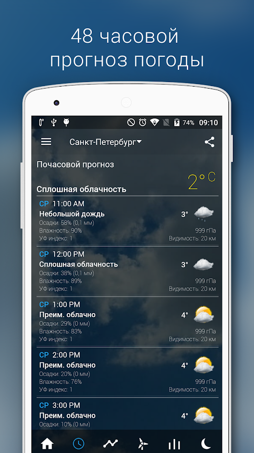 Прозрачные часы и погода Pro — приложение на Android