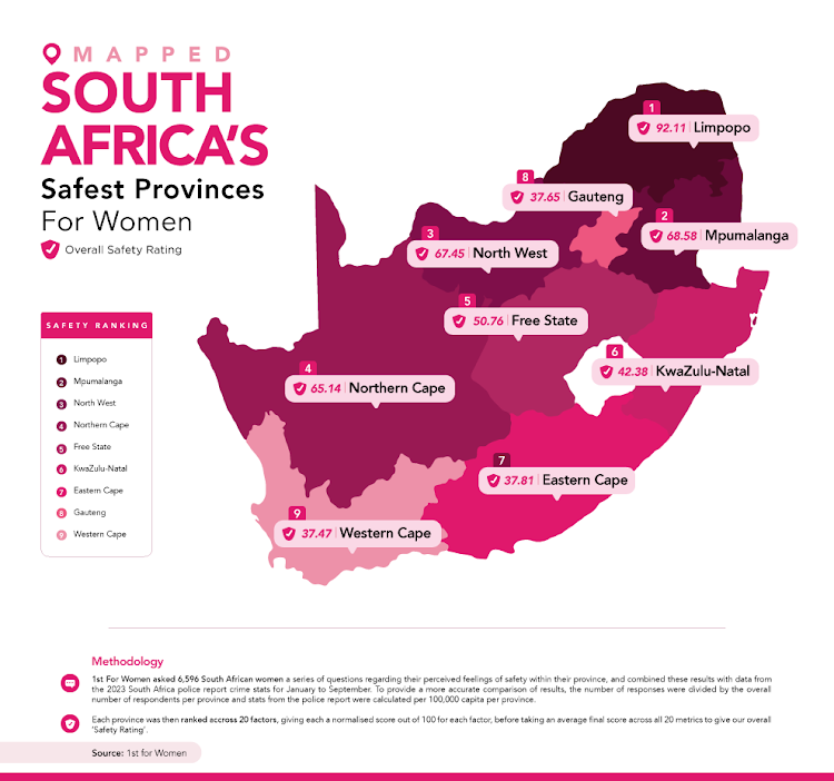Index of perceptions of safety in SA's provinces.