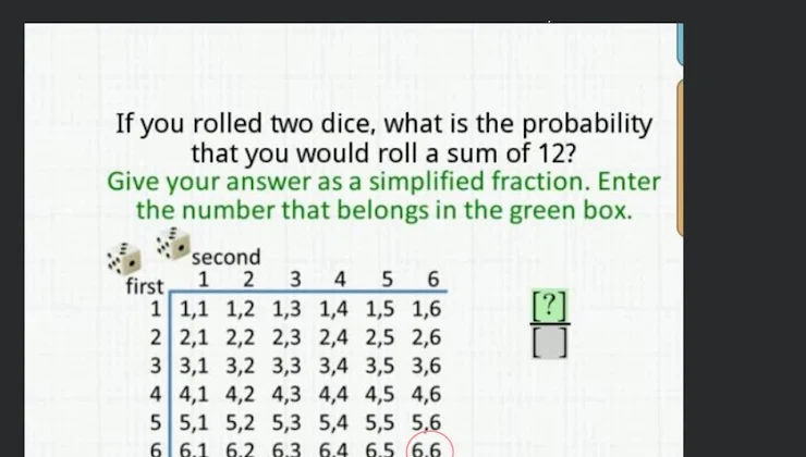 If you rolled two dice, what is the probability that you would roll a sum  of 2? Give your answer as a 