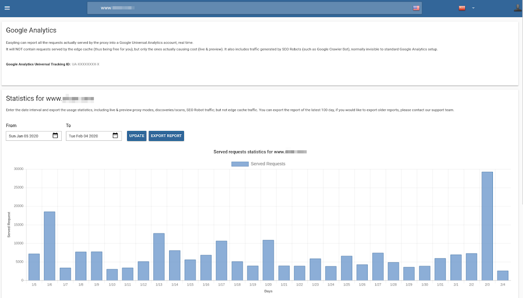 12-requests-statistics