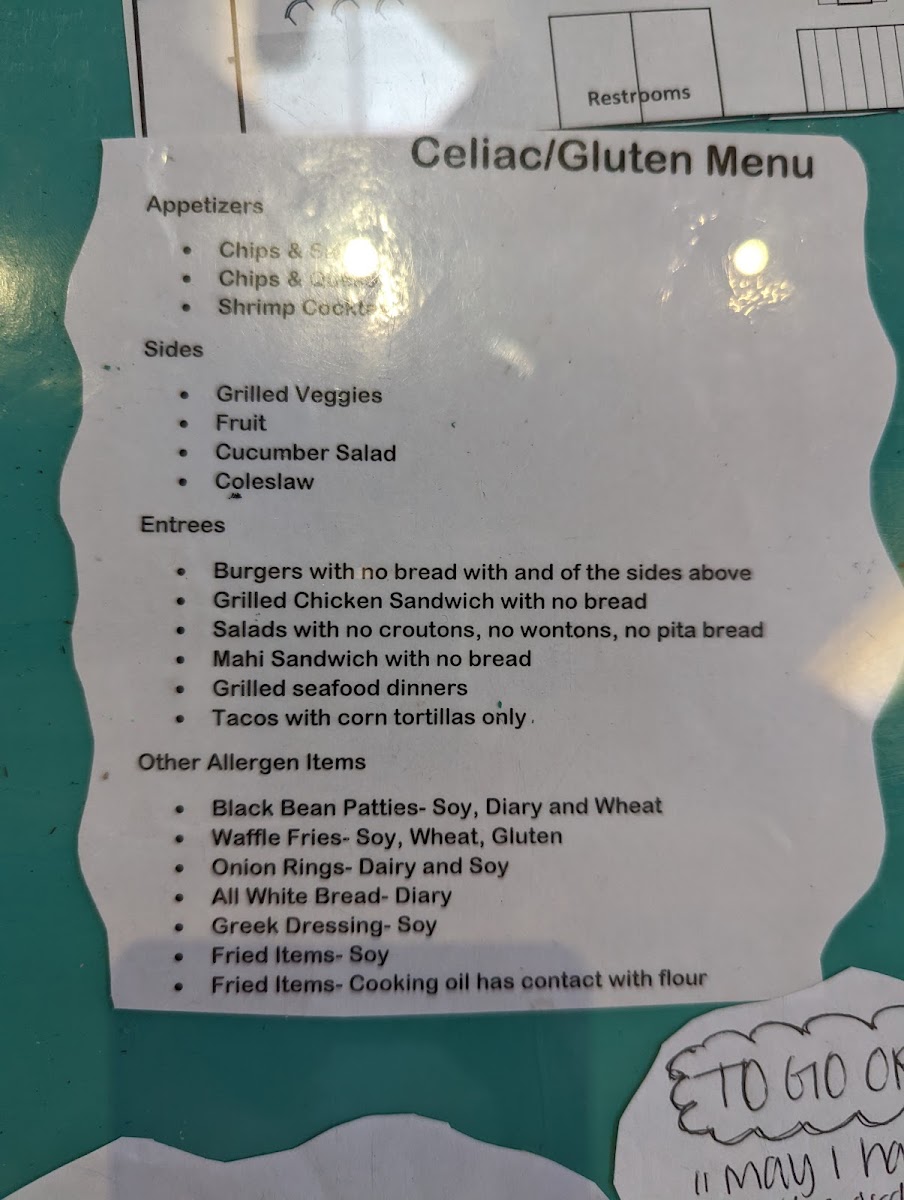 Gluten-free menu