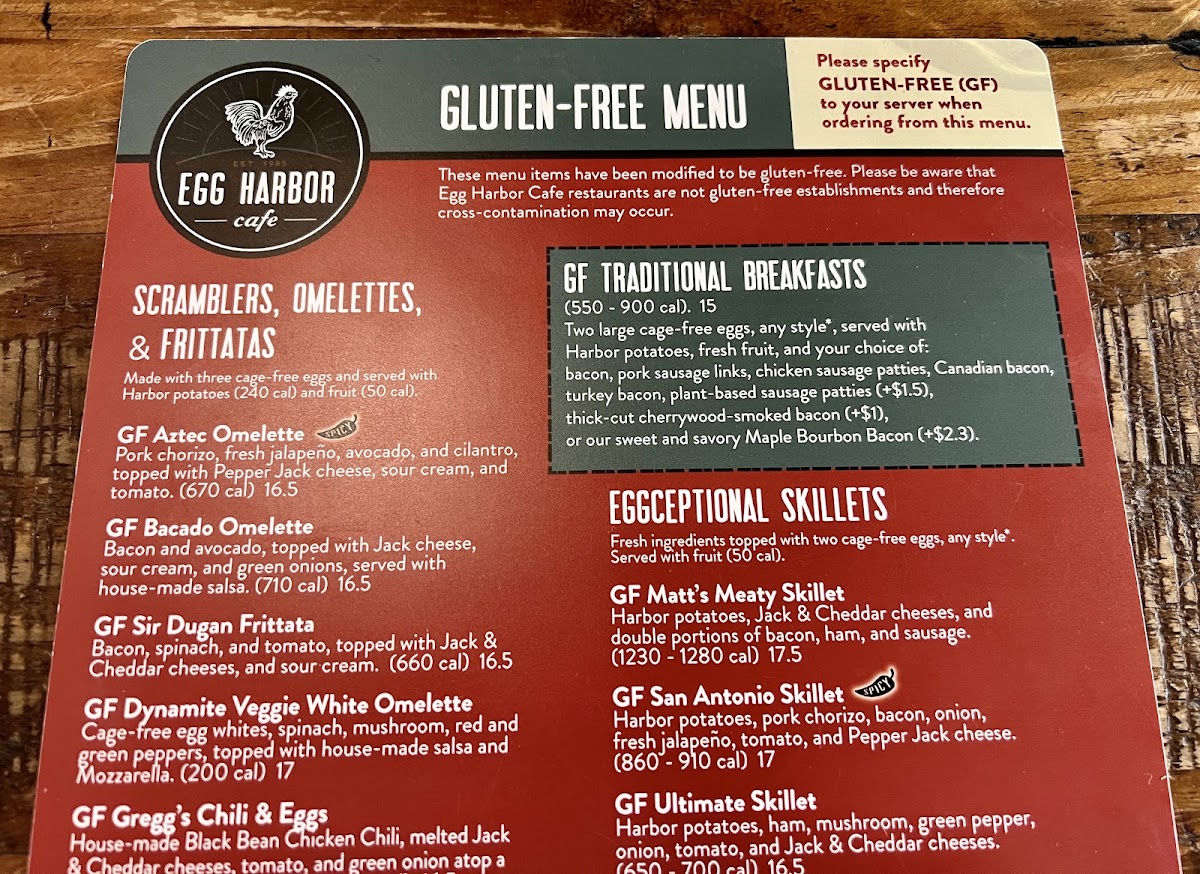 Separate GF Menu