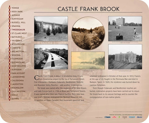 Castle Frank Brook is about 12 kilometres long. It runs from Downsview airport to the tip of Parliament Street. Five tributaries - Fairbank, Cedarvale, Nordheimer, Yorkville and Rosedale Valley...