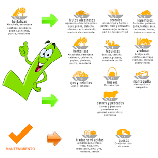 How to mod COMBINACIONES PARA DISOCIADA 1.0.0 apk for android