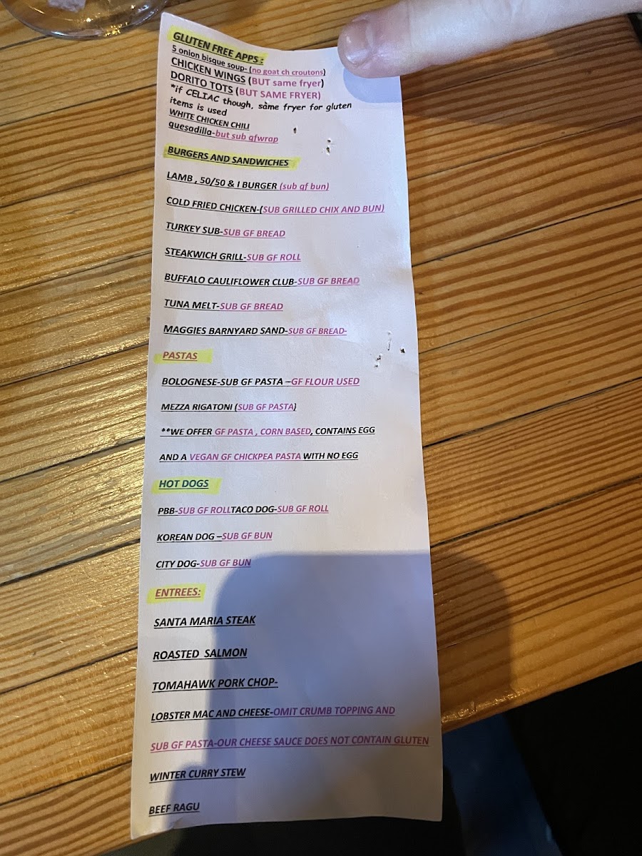 GF menu, if you ask.