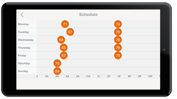 Mobile schedule page