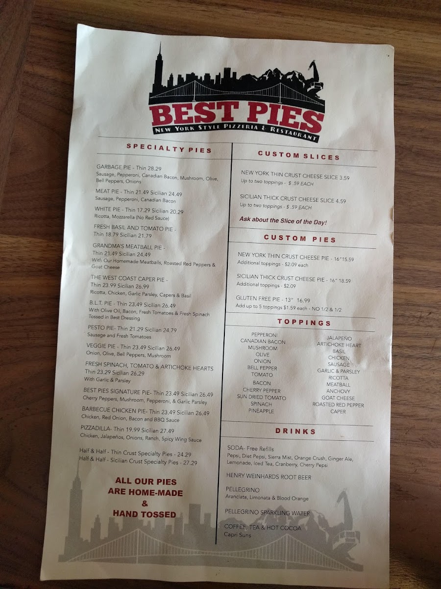 Menu as of July 2018