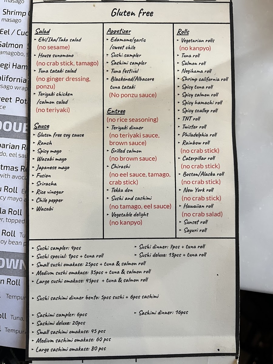 Sansu Sushi and Cocktails gluten-free menu