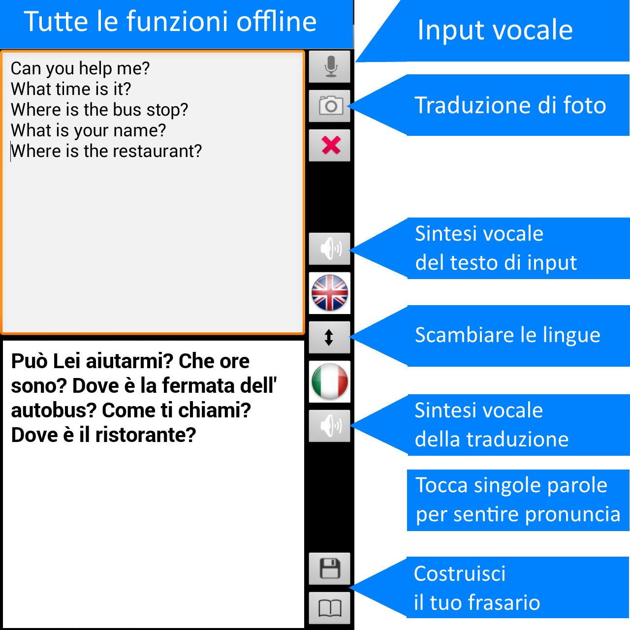 Android application Offline Translator: 8 Languages Offline Translate screenshort
