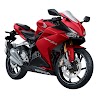 Xe Máy Honda CBR 250RR Nhập Khẩu