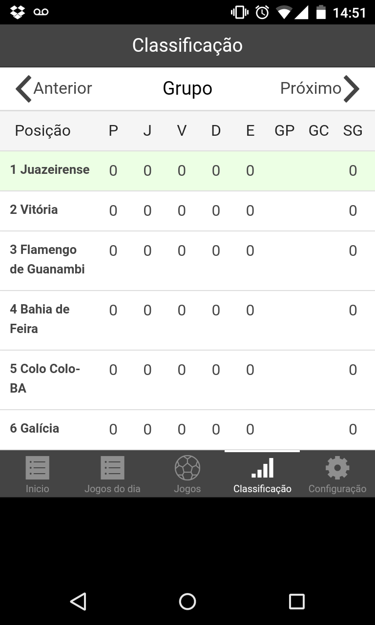 Android application Campeonato Baiano 2016 screenshort