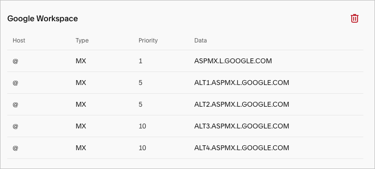 Se muestran los cinco registros MX que ha creado Squarespace. 