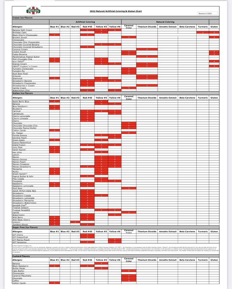 Rita's Italian Ice & Frozen Custard gluten-free menu