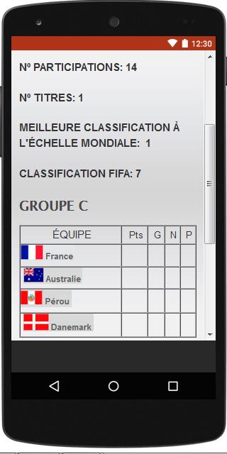 Coupe du Monde 2018 — приложение на Android