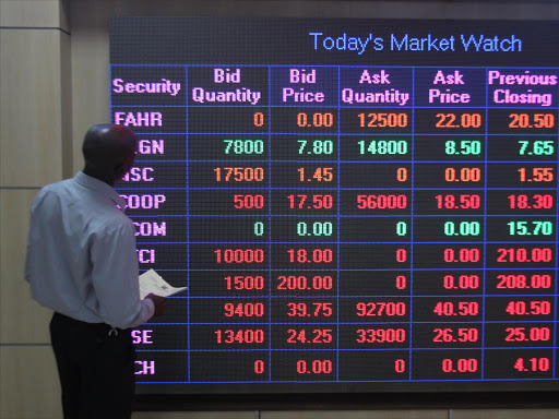 An investor looks on the screen of the trade listing and Market watch in Nairobi on January 13. Photo/Enos Teche