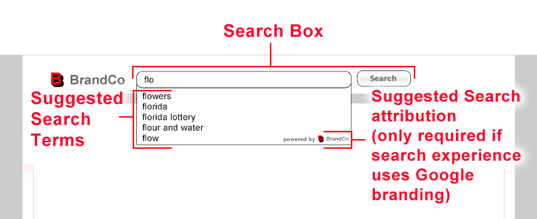 検索ボックスの図