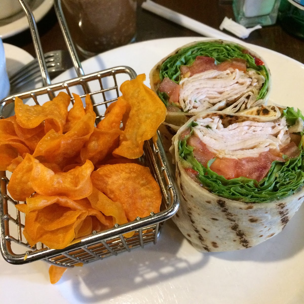 Gluten-Free Sandwiches at The Sensible Fork