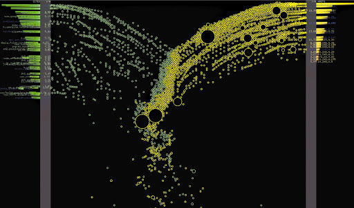 STREAM OF CONSCIOUSNESS: Dots representing users and web addresses meet each other in real time in a constantly moving stream on a screen at Project Isizwe's operations room