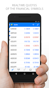 metatrader for window phone or android