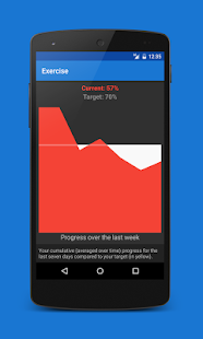   TaskLife Performance Tracker- screenshot thumbnail   