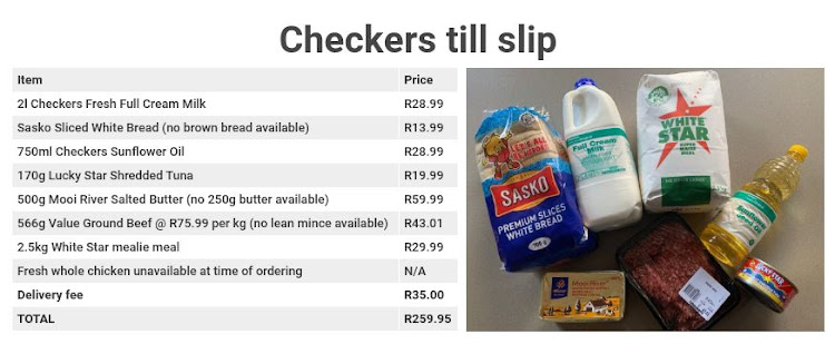 How much Biller's groceries cost at Checkers.