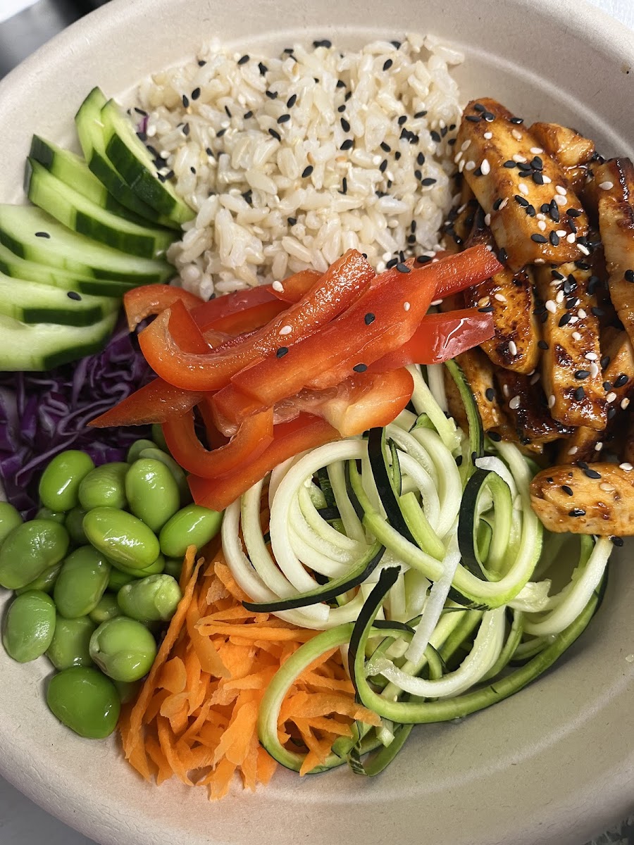 Rainbow Buddha Bowl