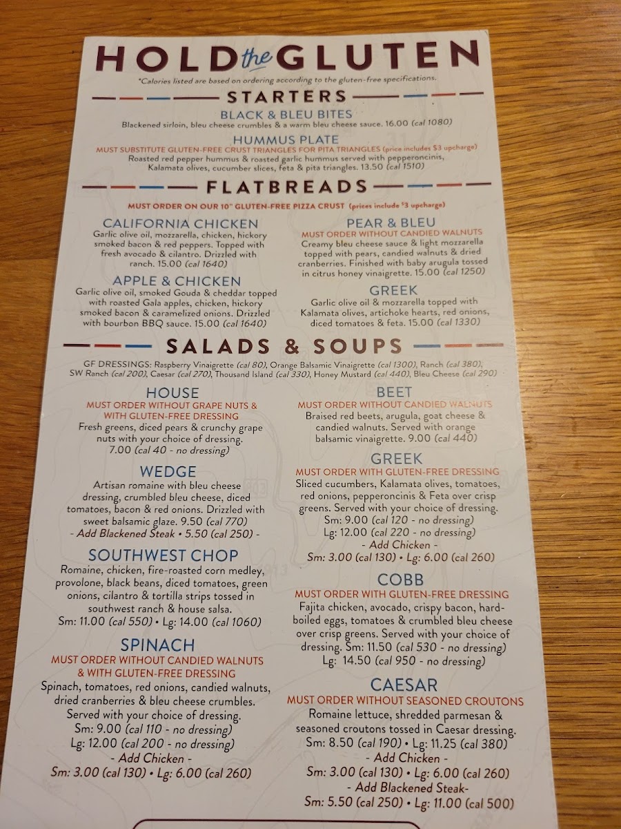 GF menu