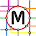 Copenhagen Metro Map