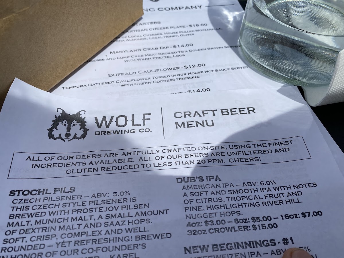 Wolf Brewing Co. gluten-free menu