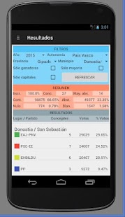 How to mod Elecciones municipales PRO lastet apk for laptop